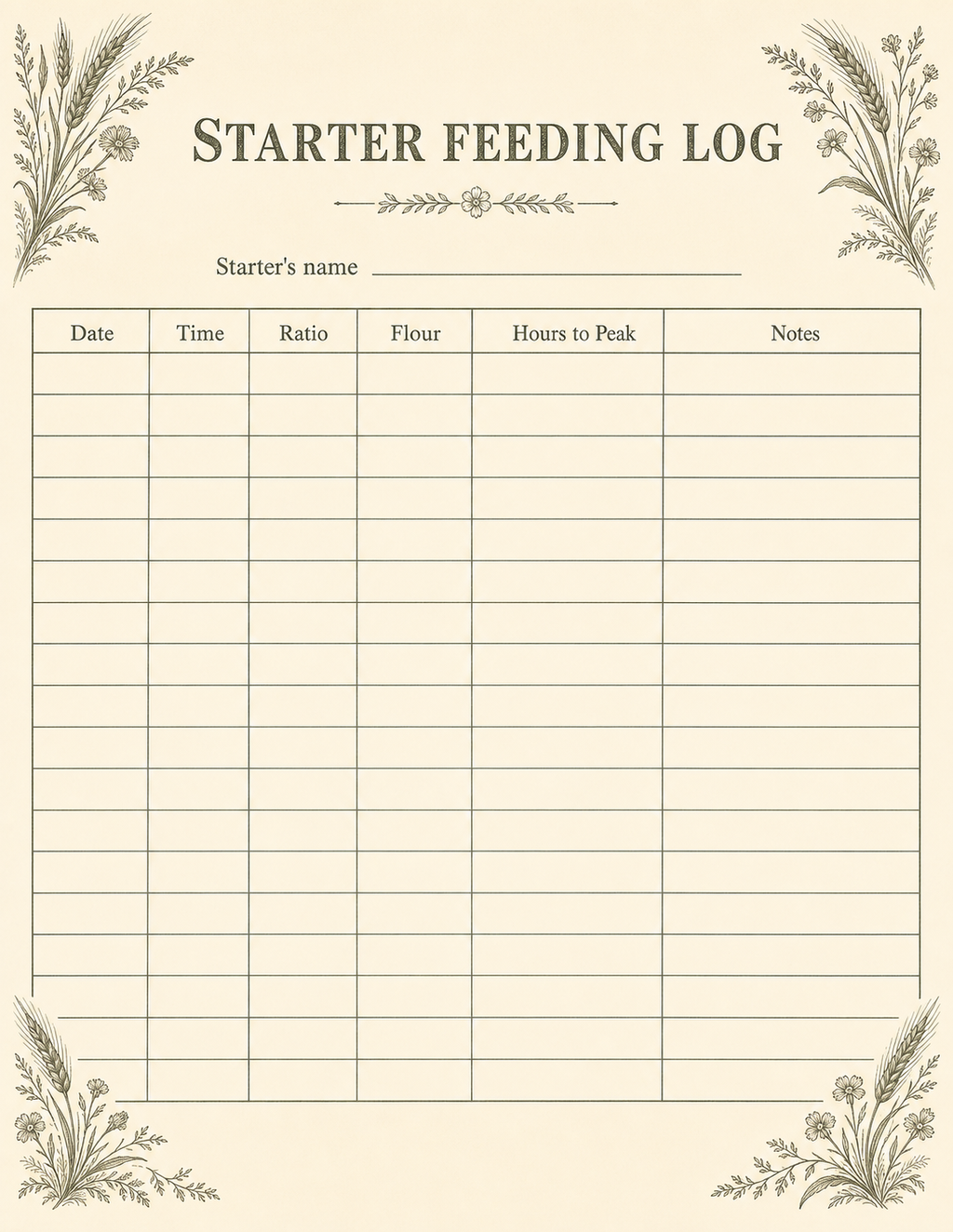 The Starter Feeding Log full page