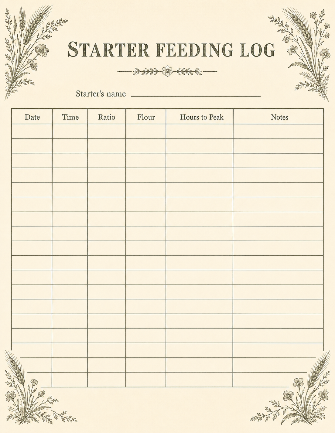 The Starter Feeding Log full page