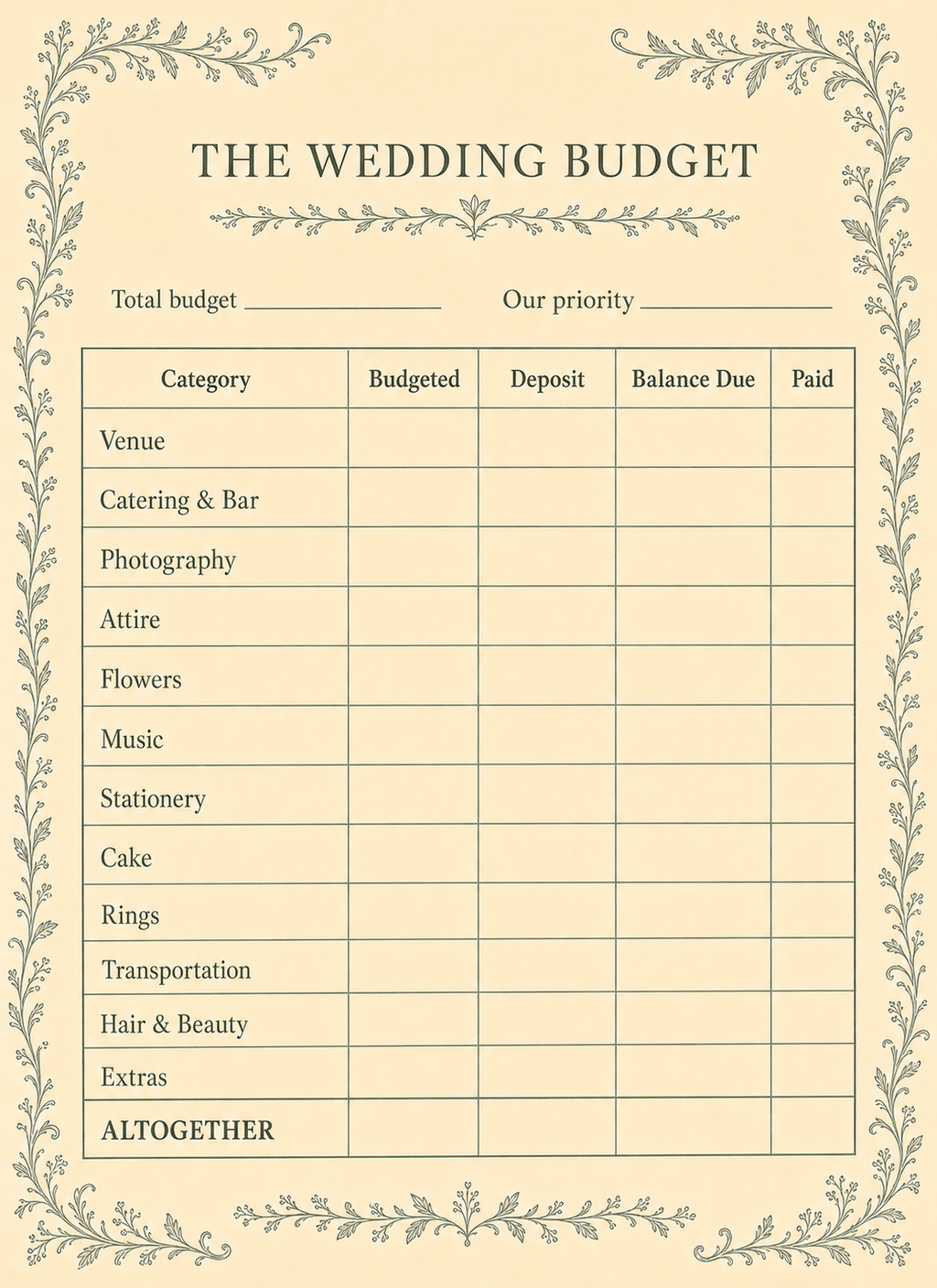 The Wedding Budget full page