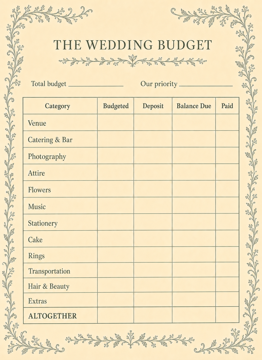 The Wedding Budget full page