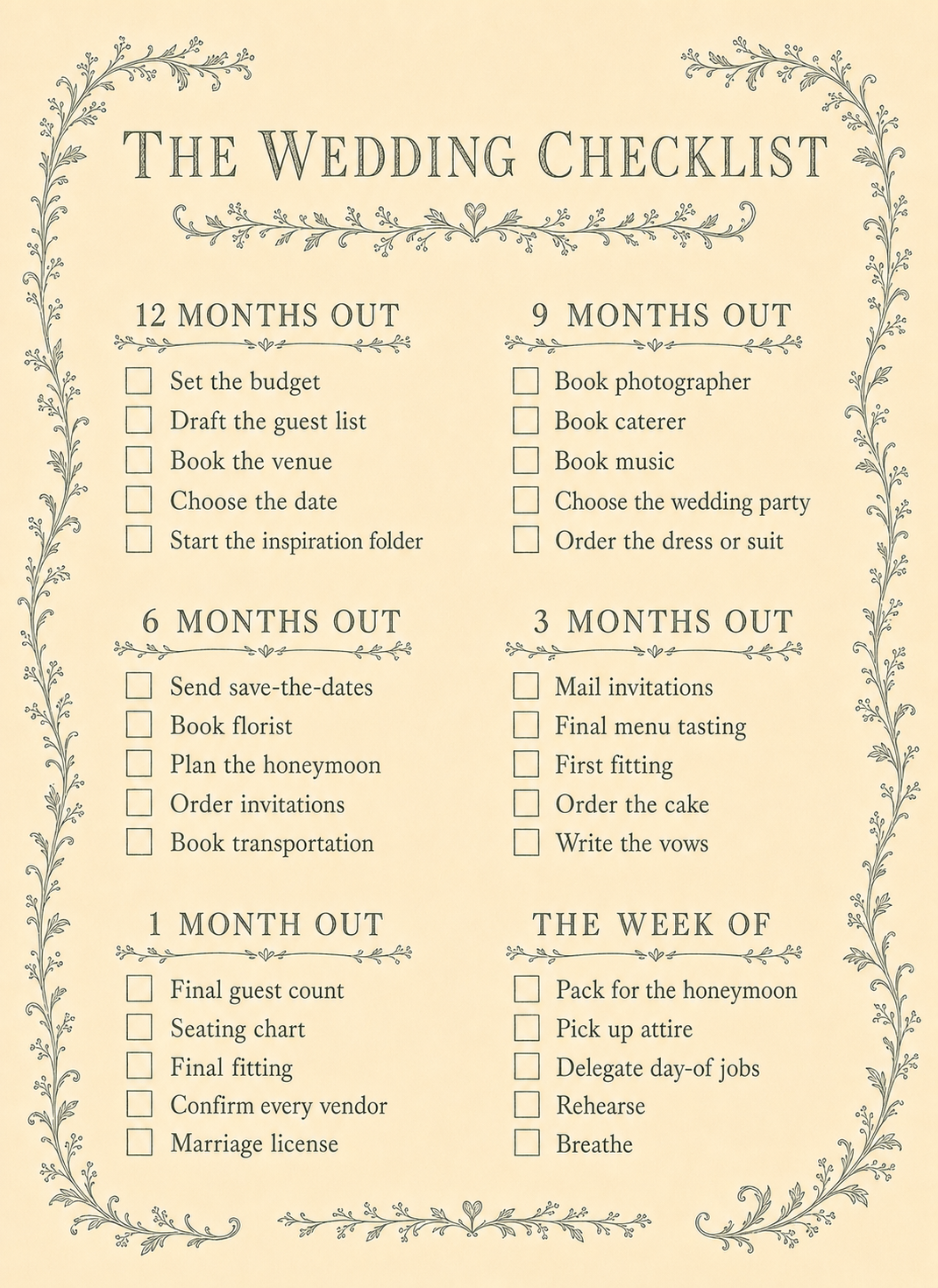 The Wedding Checklist full page